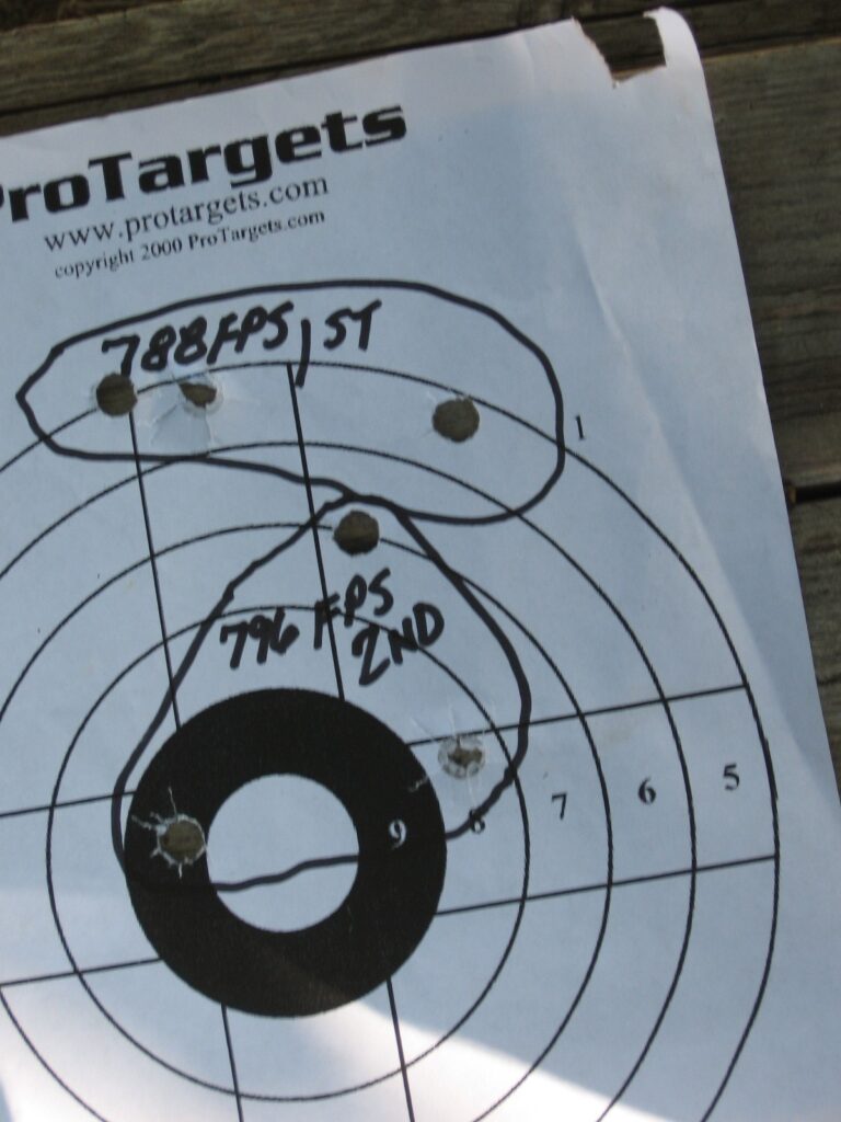 Pro targets